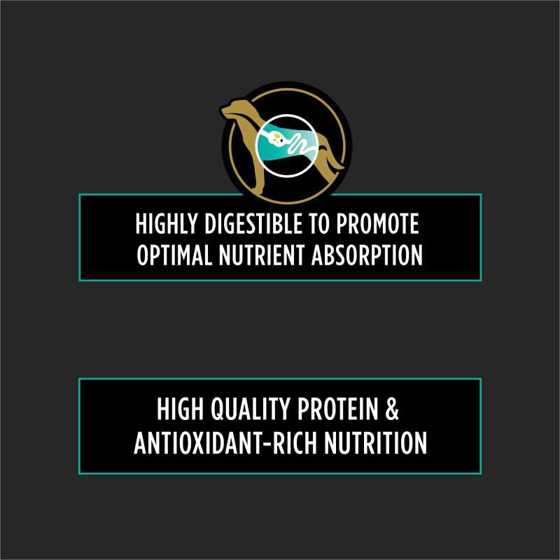Purina Pro Plan Veterinary Diets EN Gastroenteric Low Fat Canine Formula