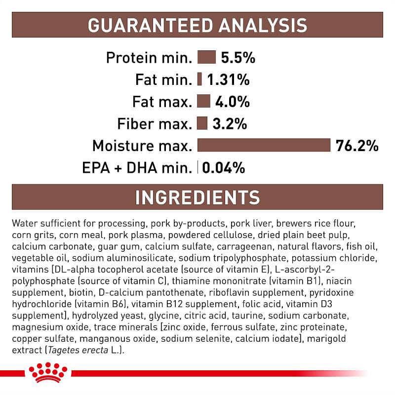 Royal Canin Veterinary Diet Adult Gastrointestinal Low Fat Canned Dog Food Wet Loaf, 12 x 13.5 oz cans