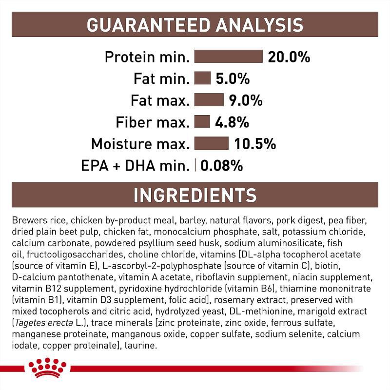 Royal Canin Veterinary Diet Adult Gastrointestinal Low Fat Dry Dog Food, 28.6 lb bag