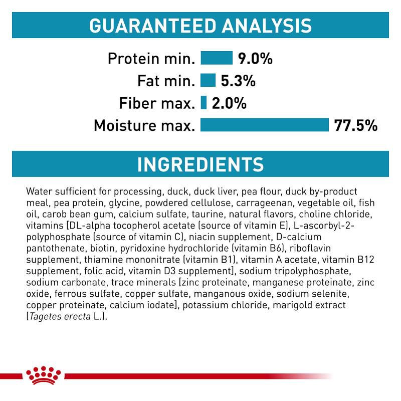 Royal Canin Veterinary Diet Selected Protein Pea & Duck Formula Adult Canned Cat Food, 24 x 5.1 oz cans