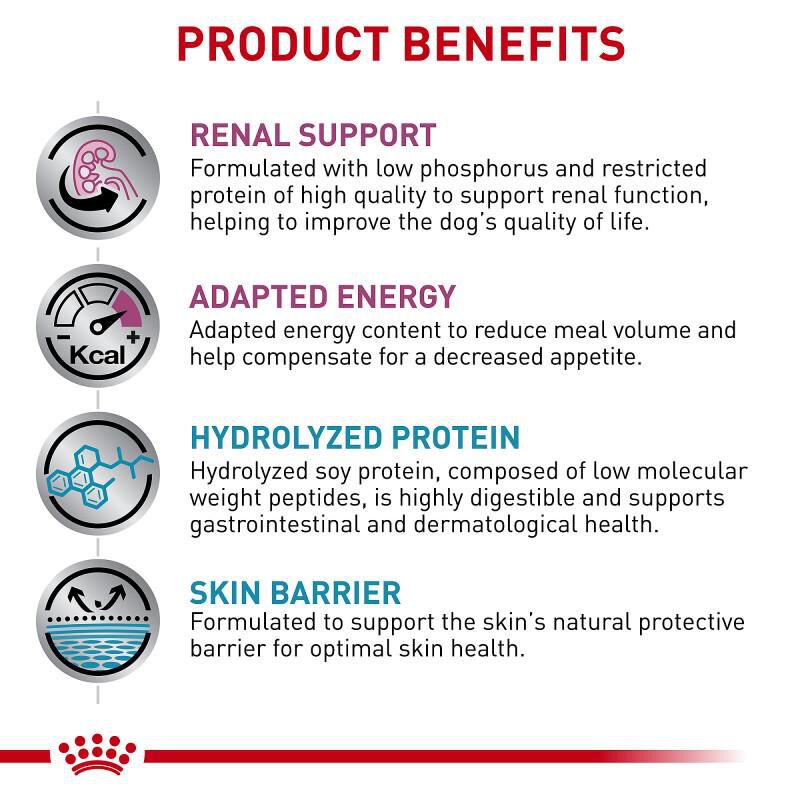 Royal Canin Veterinary Diet Adult Multifunction Renal Support + Hydrolyzed Protein Dry Dog Food, 17.6 lb bag