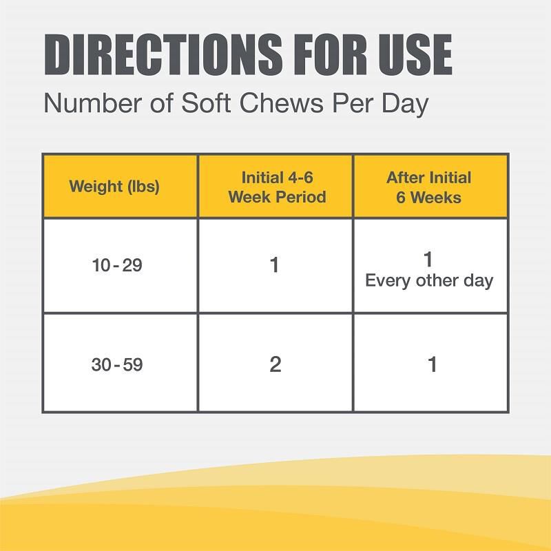 Dasuquin Soft Chews with MSM Small & Med Dogs under 60 lbs 84 Ct.