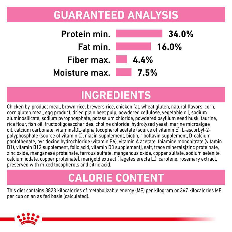 Royal Canin Feline Health Nutrition Kitten Dry Cat Food, 7 lb bag