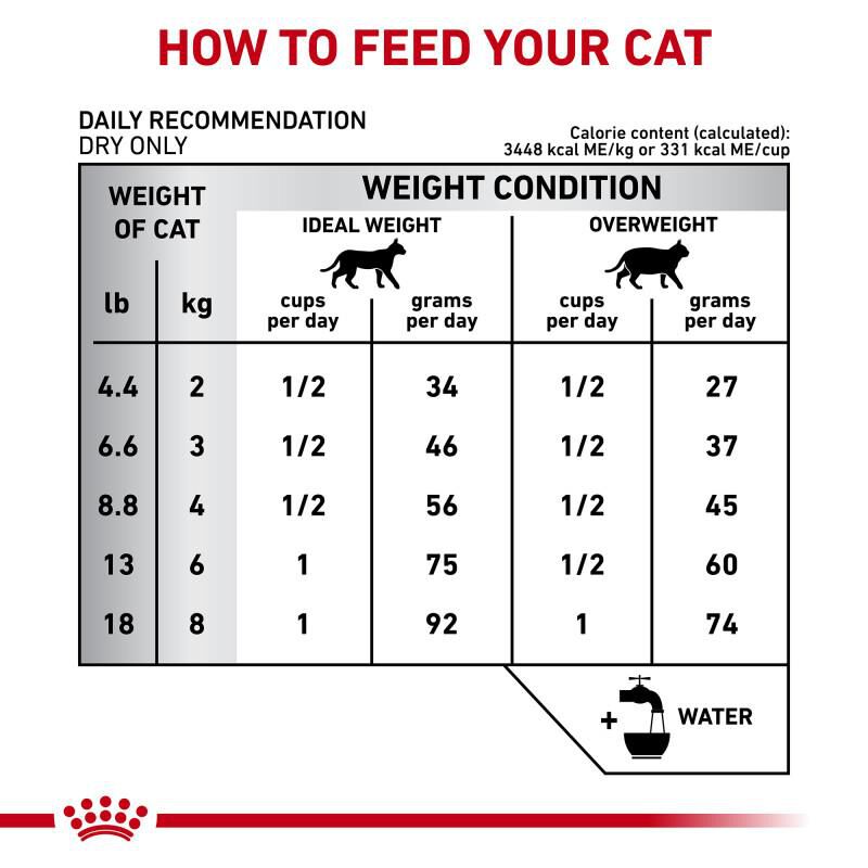 Royal Canin Veterinary Diet Adult Calm Dry Cat Food, 8.8 lb bag