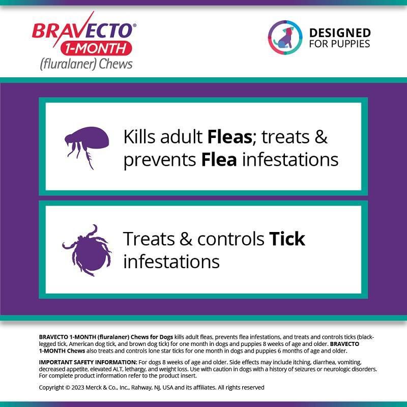 Bravecto Chewable Tablets 44-88 lbs Blue 400 mg, 1 chewable 1 month acting