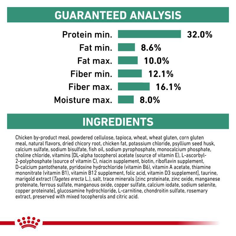 Royal Canin Veterinary Diet Adult Satiety Support Weight Management Dry Cat Food, 7.7 lb bag