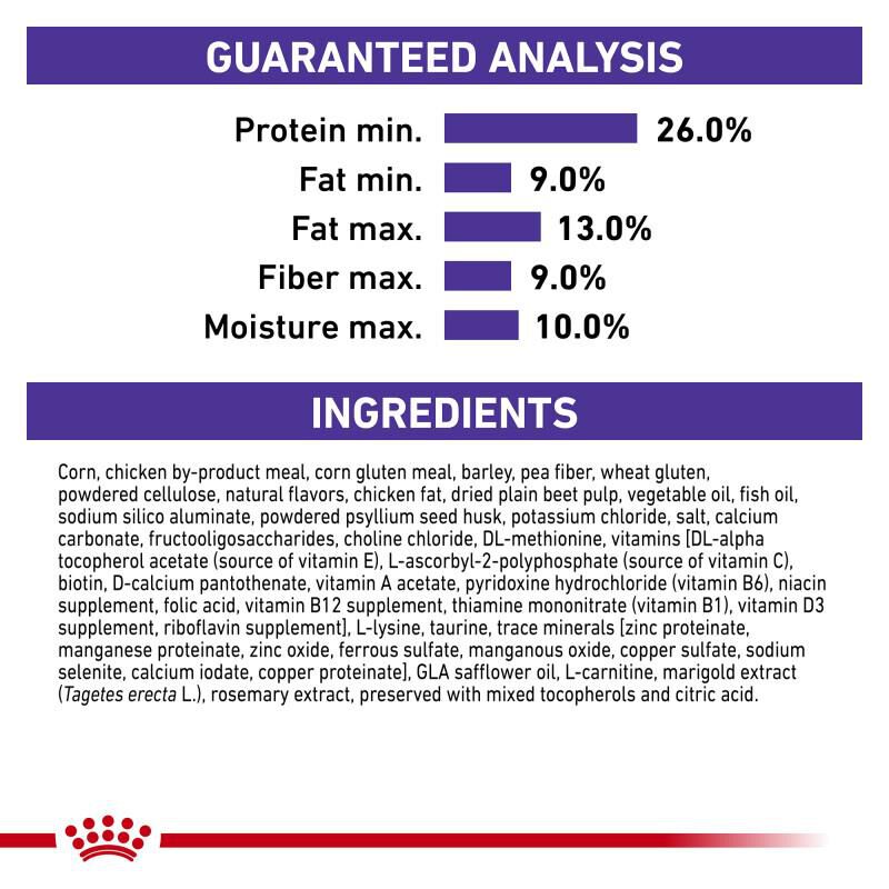 Royal Canin Veterinary Diet Adult Weight Control Medium Breed Dry Dog Food, 17.6 lb bag