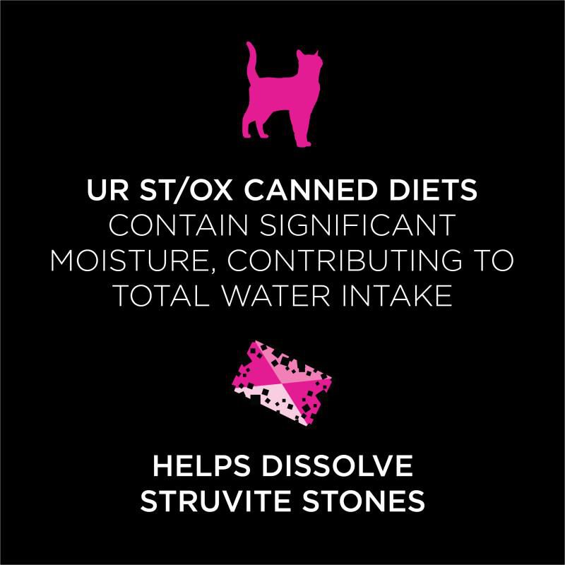Purina Pro Plan Veterinary Diets UR St/Ox Urinary Formula Adult Cat Food, 24 x 5.5 oz cans