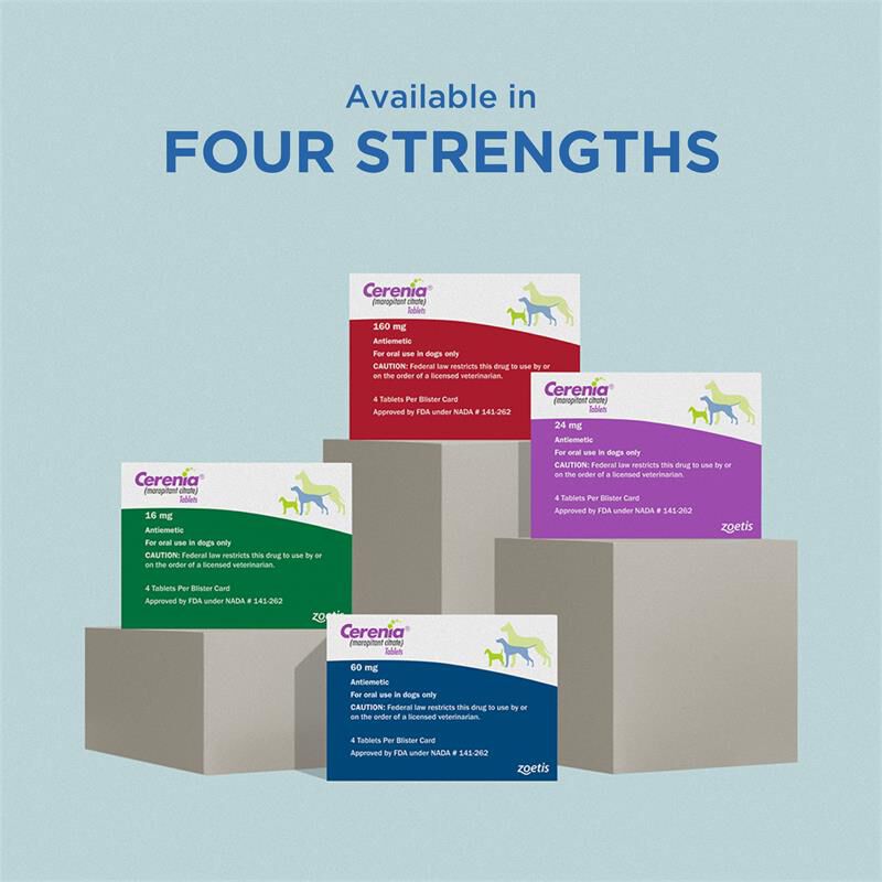 Cerenia Tablets