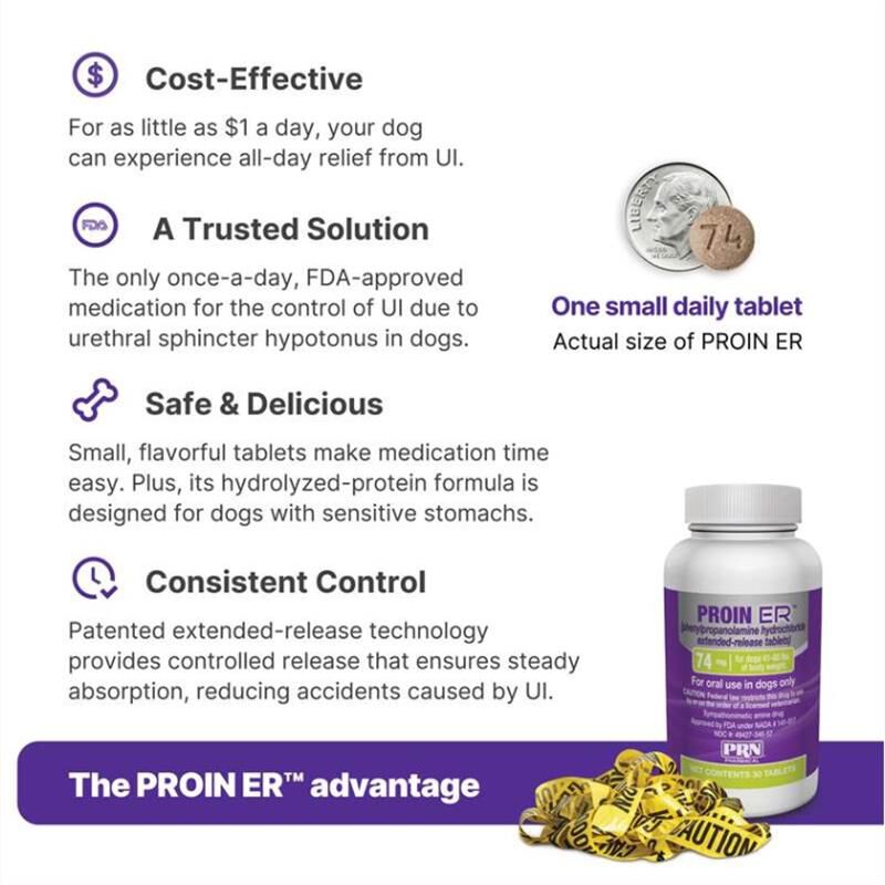 Proin ER