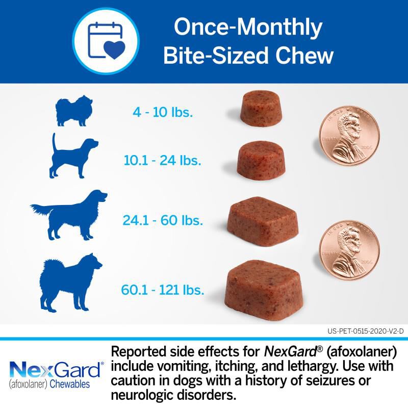 Nexgard Chewables For Dogs Flea Tick Best Prices Allivet