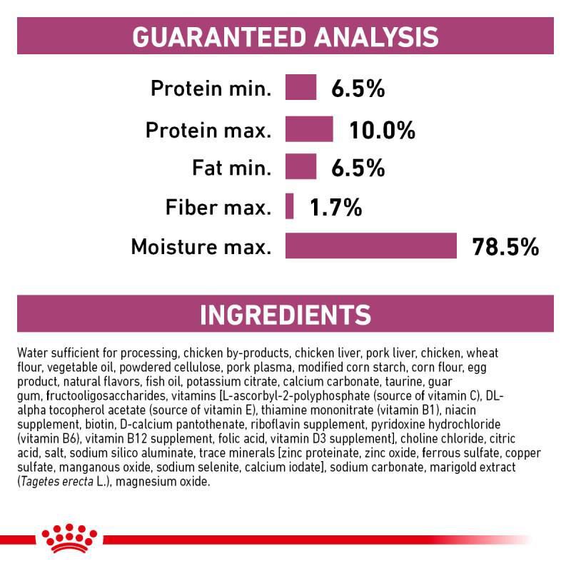 Royal Canin Veterinary Diet Adult Renal Support D Thin Slices in Gravy Canned Cat Food, 24 x 3 oz cans