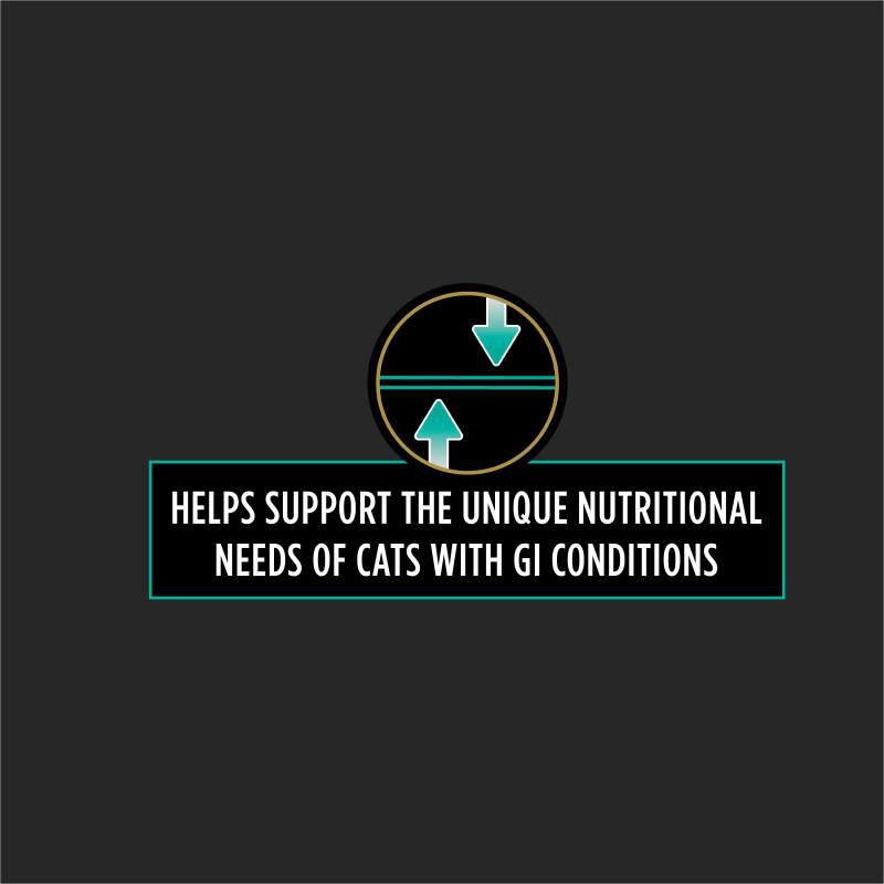 Purina Pro Plan Veterinary Diets EN Gastroenteric Savory Selects Salmon in Gravy Wet Cat Food, 24 x 3 oz cans