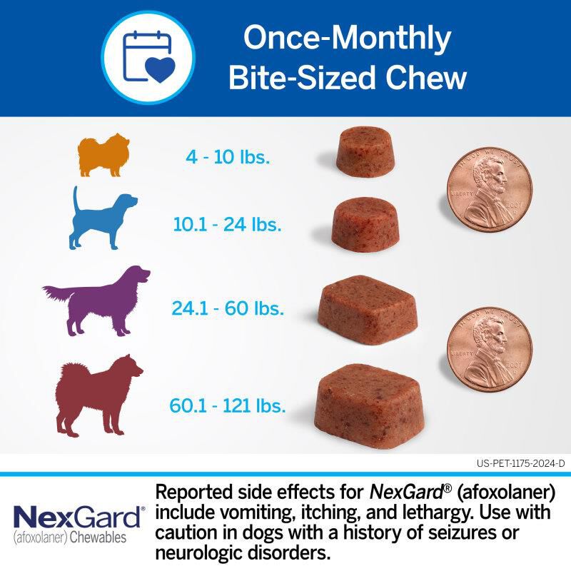 NexGard Chewable for Dogs 60.1 - 121.0 lbs, 1 Month Supply