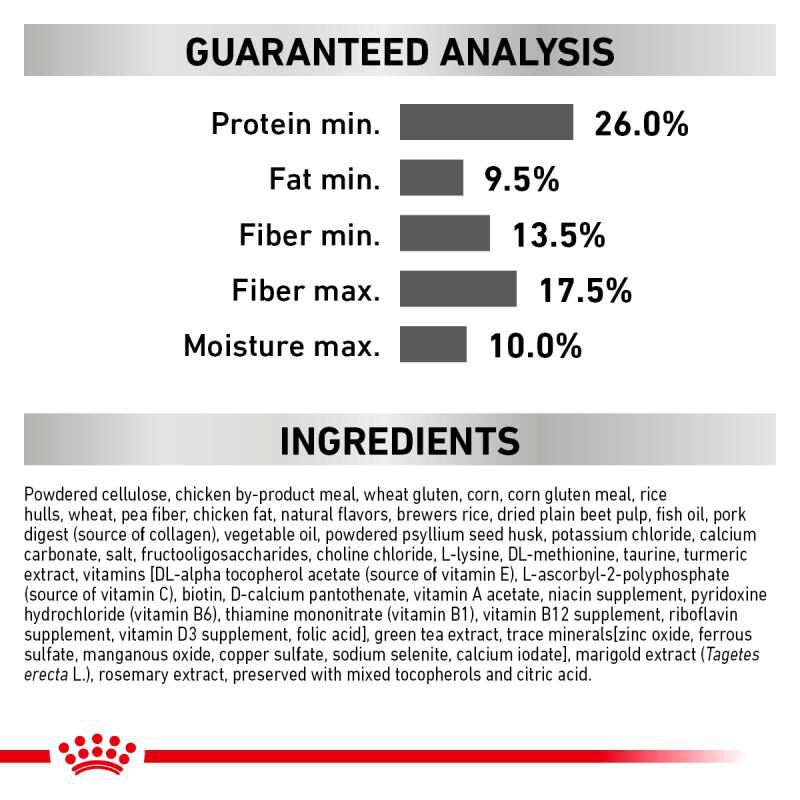 Royal Canin Veterinary Diet Adult Multifunction Advanced Mobility Support + Satiety Dry Dog Food