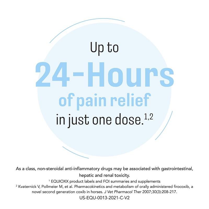 Equioxx, 57 mg Chewable Tablets, 60 Ct.