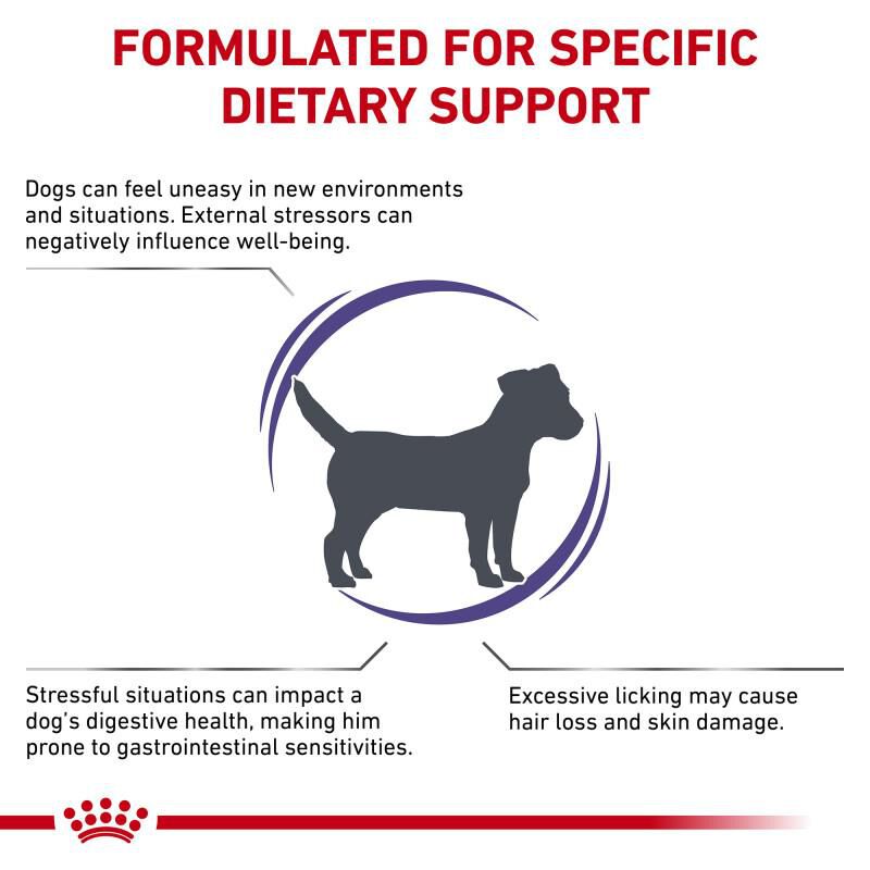 Royal Canin Veterinary Diet Adult Calm Small Dog Dry Food
