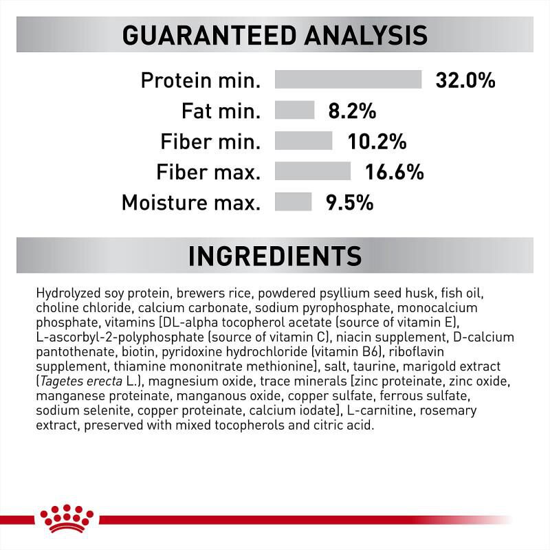 Royal Canin Veterinary Diet Adult Multifunction Satiety + Hydrolyzed Protein Dry Cat Food, 7 lb bag