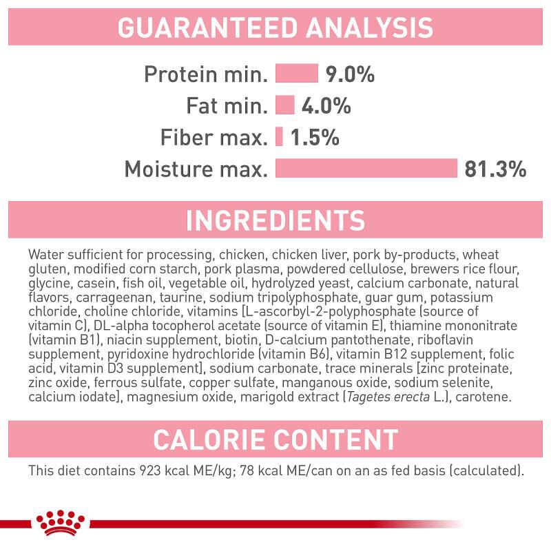 Royal Canin Feline Health Nutrition Mother & Babycat Ultra Soft Mousse in Sauce Canned Cat Food, Case of 24
