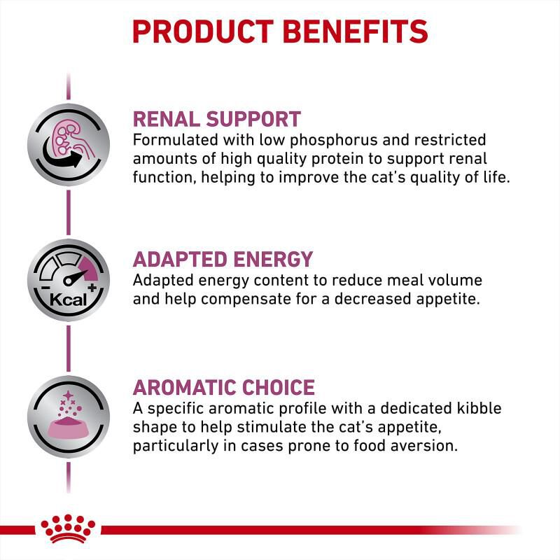 Royal Canin Veterinary Diet Renal Support Starter Kit Dry and Wet Cat Food, 17.1 oz