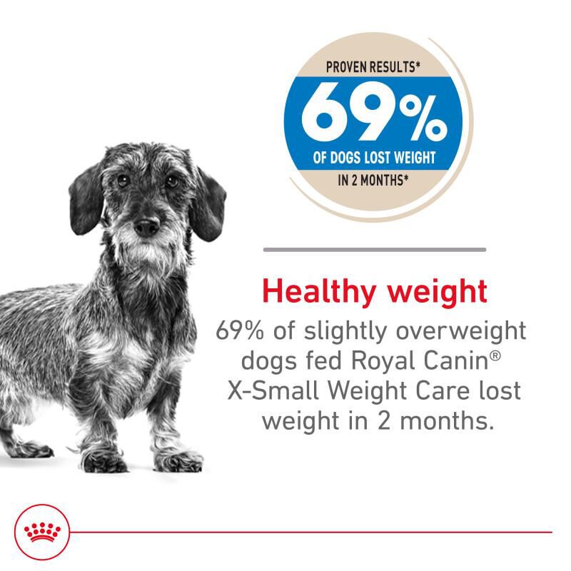 Royal Canin Canine Care Nutrition Adult X-Small Weight Care Dry Dog Food, 2.2 lb