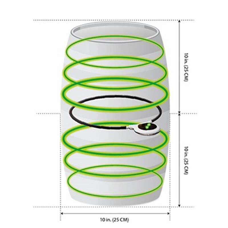 Assisi Loop 2.0 Manual, 20 cm
