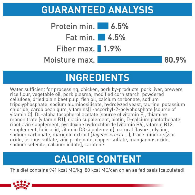Royal Canin Size Health Nutrition X-Small Puppy Thin Slices in Gravy Canned Food, 24 x 3 oz cans