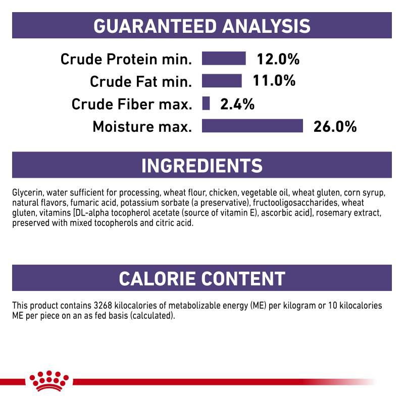 Royal Canin Veterinary Diet Pill Assist Medium & Large Dog, 7.9 oz bag