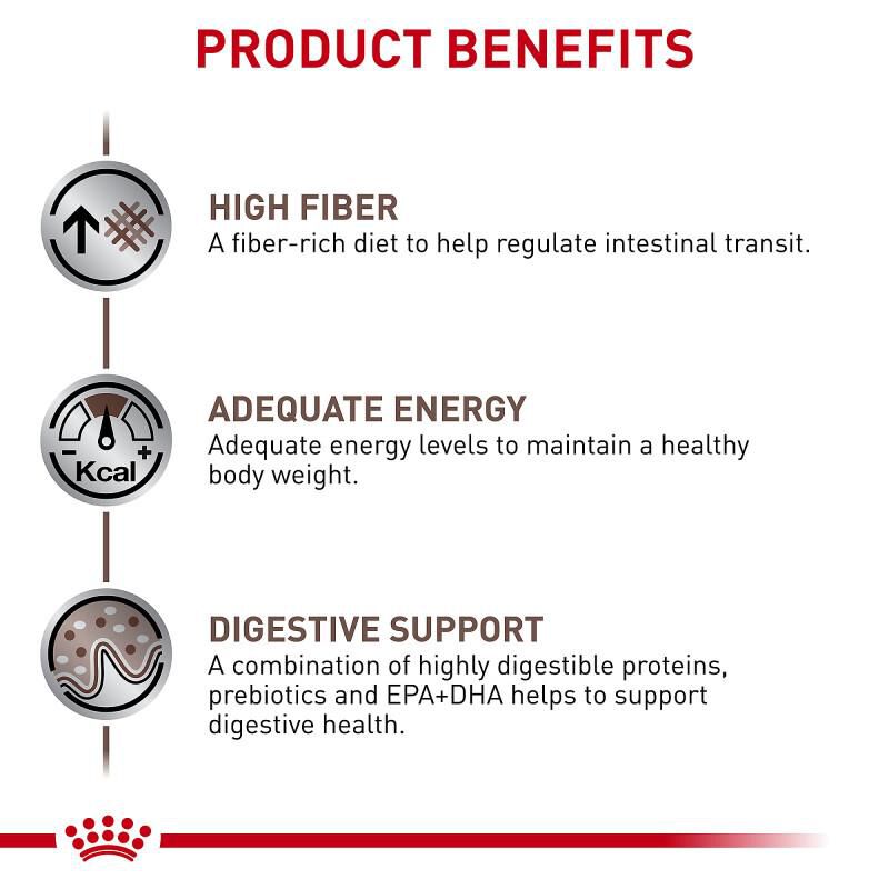 Royal Canin Veterinary Diet Adult Gastrointestinal High Fiber Dry Dog Food, 8.8 lb bag