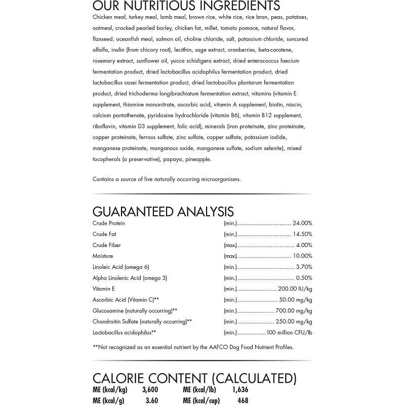 canidae multi protein formula