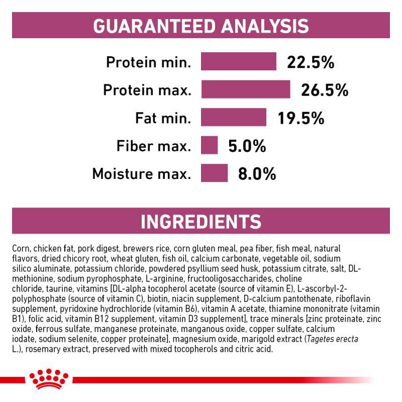 Royal Canin Veterinary Diet Adult Renal Support S Dry Cat Food