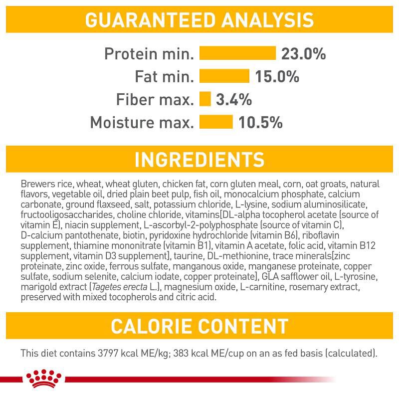 Royal Canin Canine Care Nutrition Adult Large Sensitive Skin Care Dry Dog Food, 30 lb bag