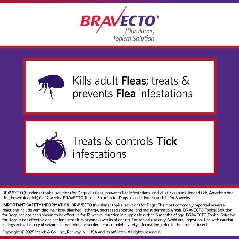 Bravecto Topical Solution for Dogs