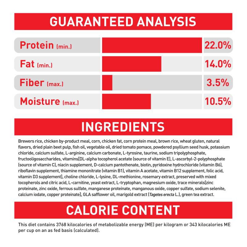 Royal Canin Size Health Nutrition X-Small Aging 12+ Dry Dog Food 2.5 lb bag