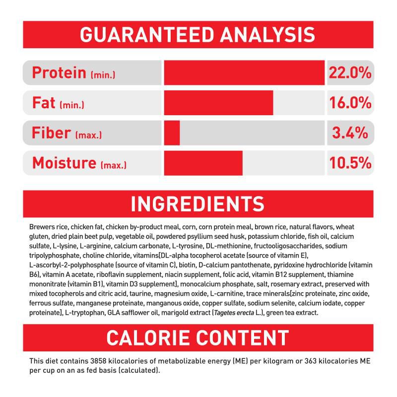 Royal Canin Size Health Nutrition X-Small Adult 8+ Dry Dog Food, 2.5 lb bag