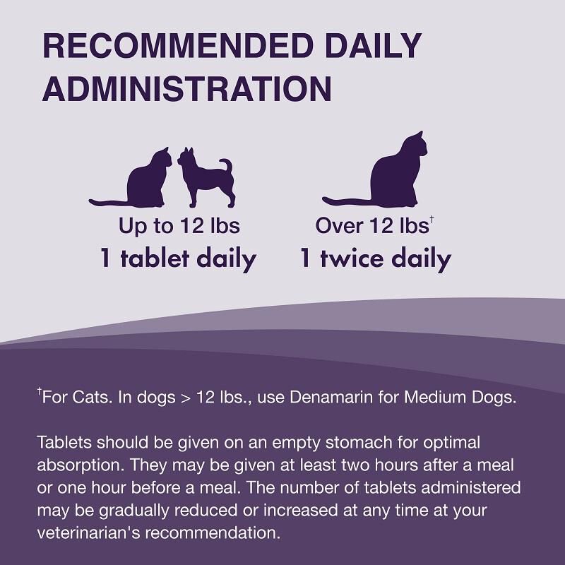 Denamarin 30 Tablets for Small, Medium and Large Dogs & Cats ...