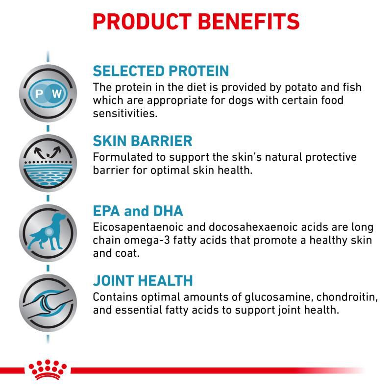 Royal Canin Veterinary Diet Selected Protein Potato & Whitefish Large Breed Adult Dry Dog Food, 26.4 lb bag