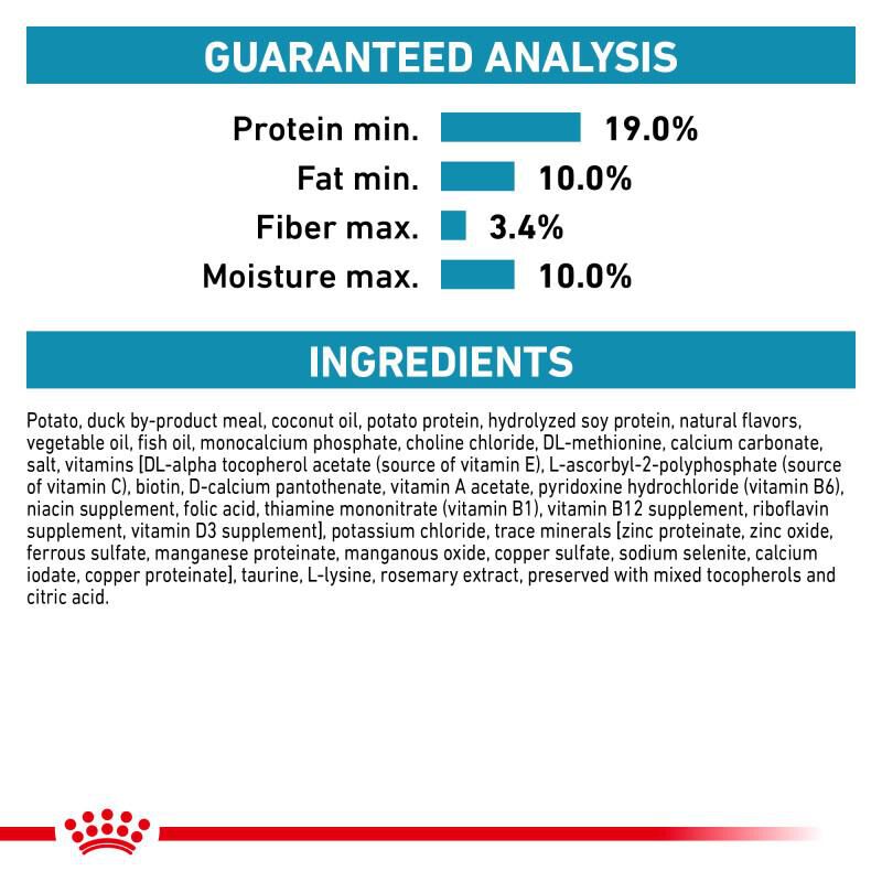 Royal Canin Veterinary Diet Selected Protein Potato & Duck Adult Dry Dog Food, 17.6 lb bag