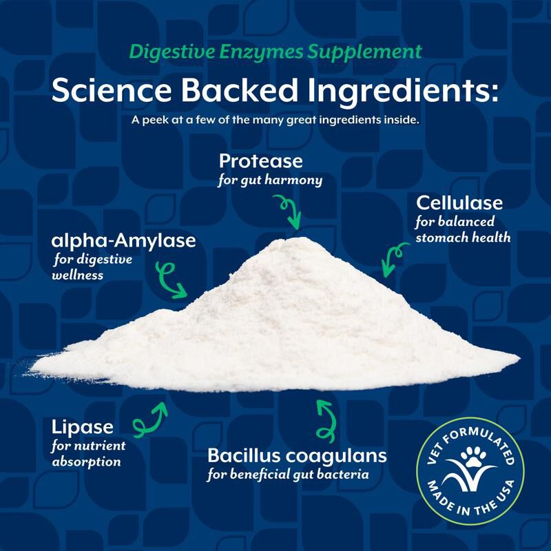 NaturVet Digestive Enzymes Powder, 1 lb