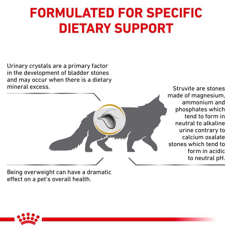 Royal Canin Veterinary Diet Adult Urinary SO Moderate Calorie Dry Cat Food
