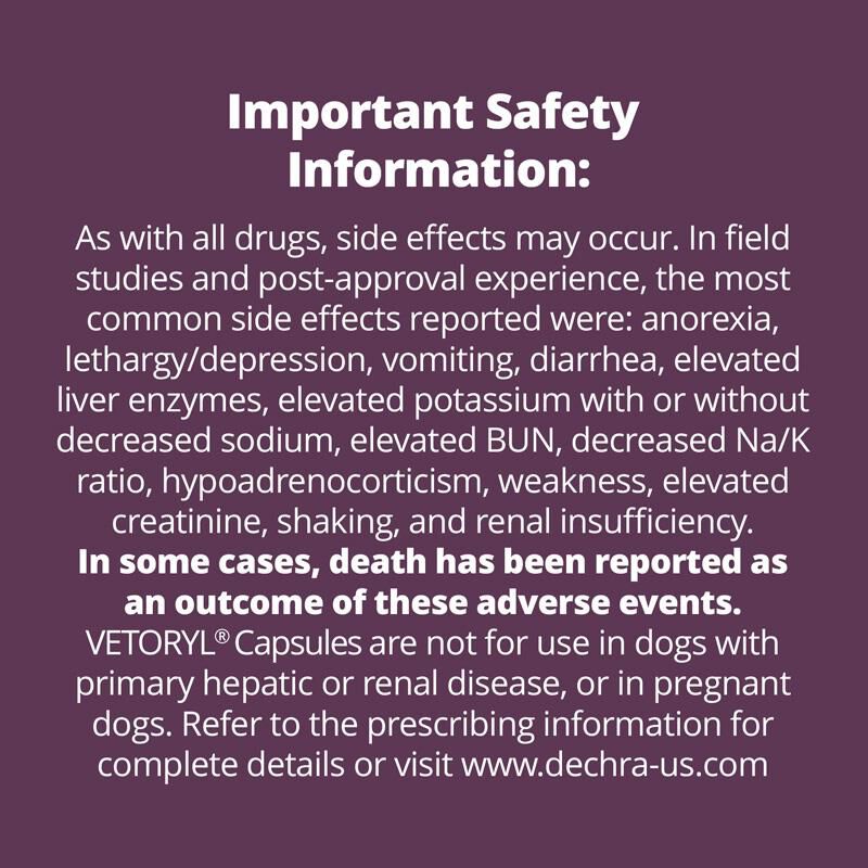 Vetoryl Capsules 120 mg, 30 Ct.