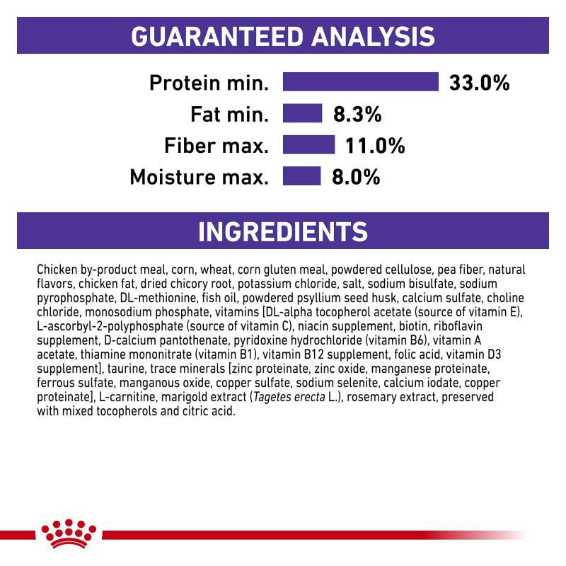 Royal Canin Veterinary Diet Adult Weight Control Dry Cat Food