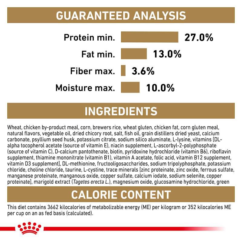 Royal Canin Breed Health Nutrition Bichon Frise Adult Dry Dog Food
