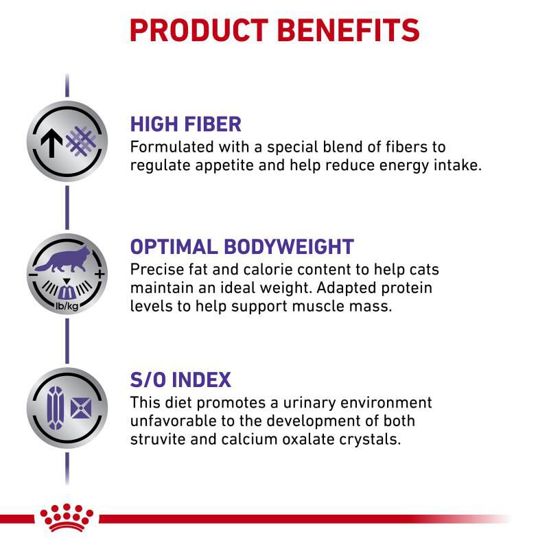 Royal Canin Veterinary Diet Adult Weight Control Dry Cat Food