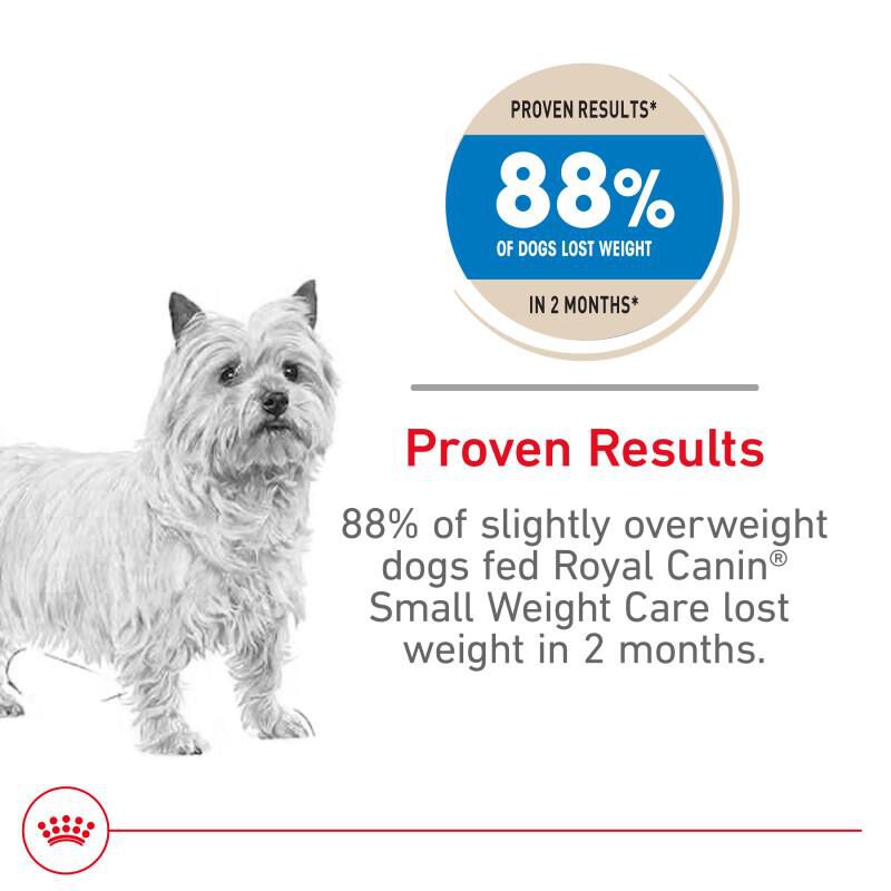 Royal Canin Canine Care Nutrition Small Weight Care Adult Dry Dog Food, 2.5 lb bag