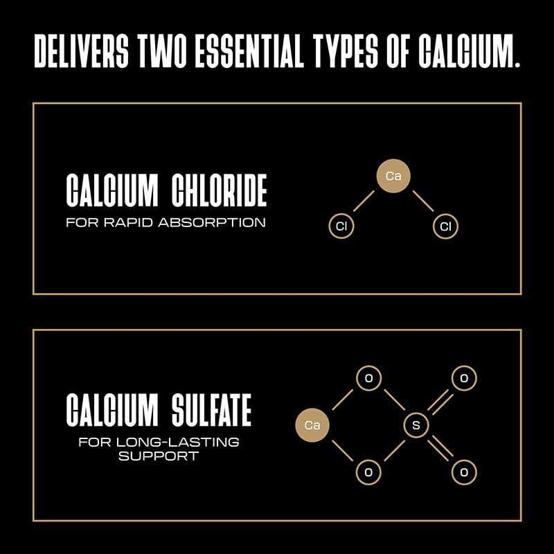 Bovikalc Oral Calcium Boluses for Fresh Dairy Cows