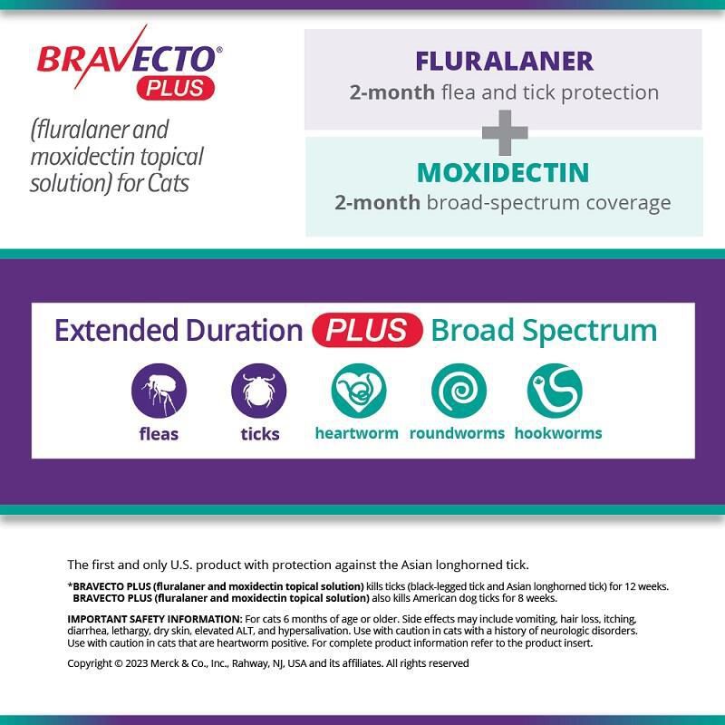 Bravecto Plus Topical Solution for Cats 6.2-13.8 lbs (Fluralaner 250 mg/Moxidectin 12.5 mg) Blue