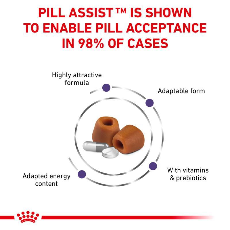 Royal Canin Veterinary Diet Pill Assist Small Dog, 3.1 oz bag