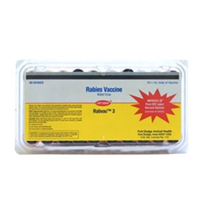 Canine Rabies Vaccines