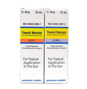 Horse Eye Medication